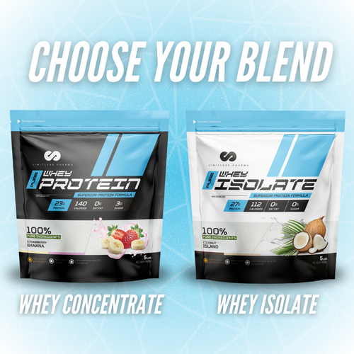 Whey Concentrate or Whey Isolate?