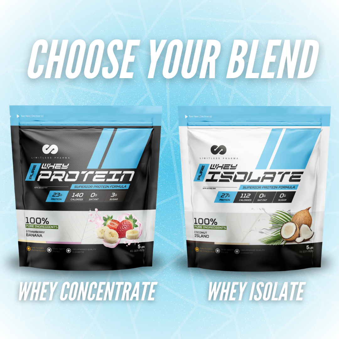 Whey Concentrate or Whey Isolate?