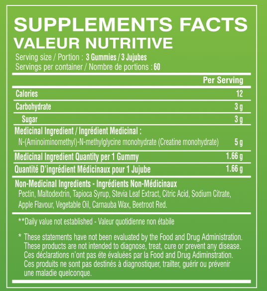 CREATINE MONOHYDRATE