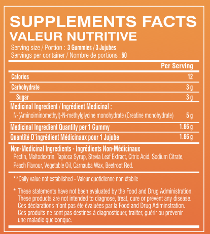 CREATINE MONOHYDRATE