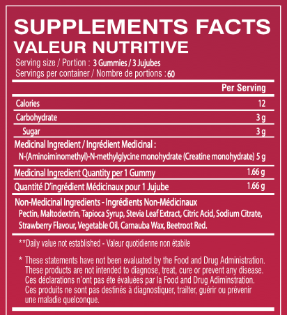 CREATINE MONOHYDRATE